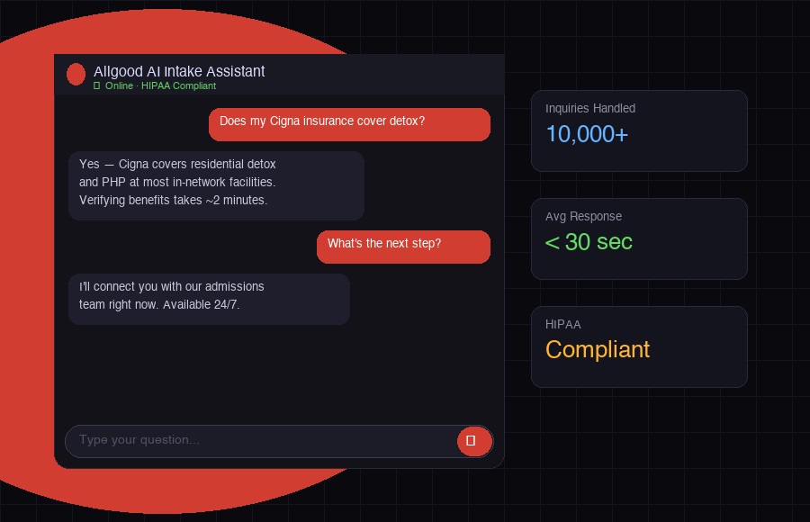 App Building and AI Services